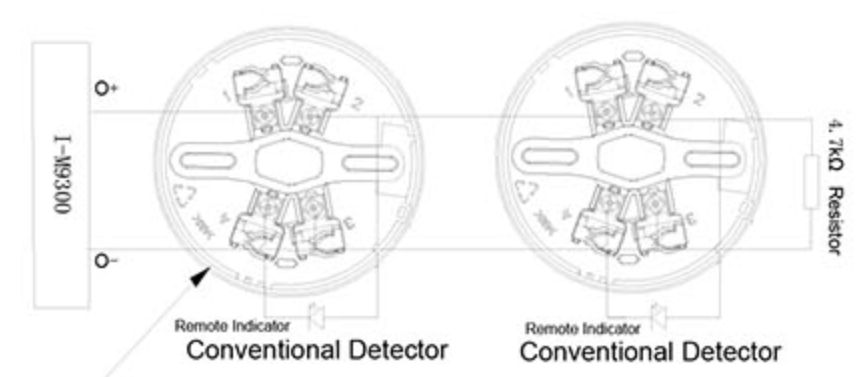 EDWARDS CONVENTIONAL EDBM01