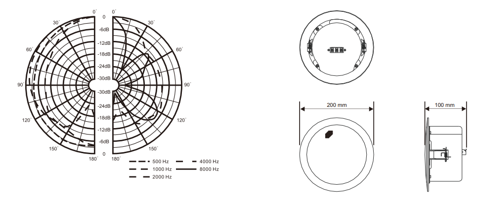 HONEYWELL L-PCM06B  CEILING LOUDSPEAKER 