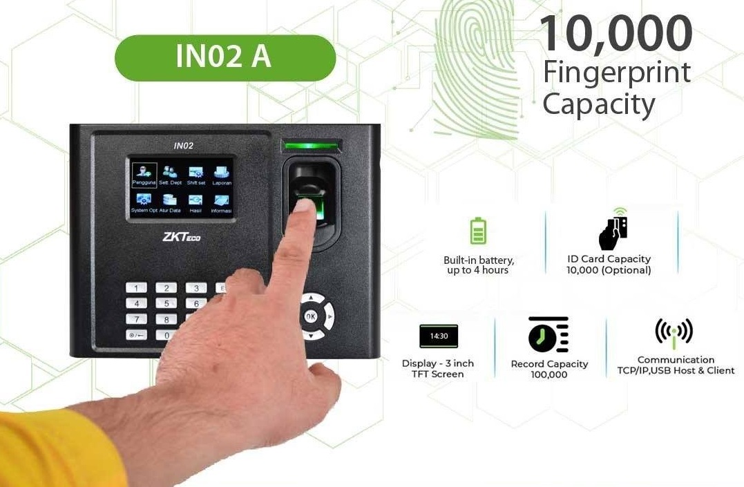 IN02A-ID Fingerprint and RFID Devices with Access Control