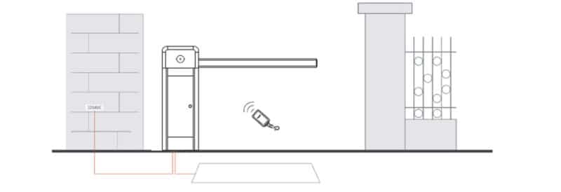 PB4000 Boom Barrier 