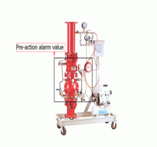 Preaction Alarm Valve Group