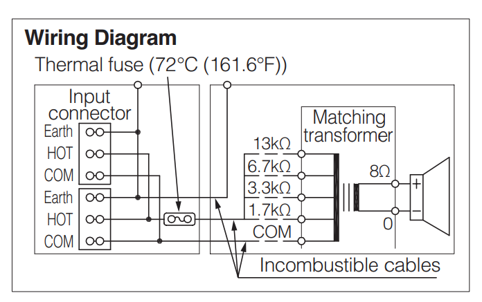 TOA BS-680FC WALL MOUNT SPEAKER