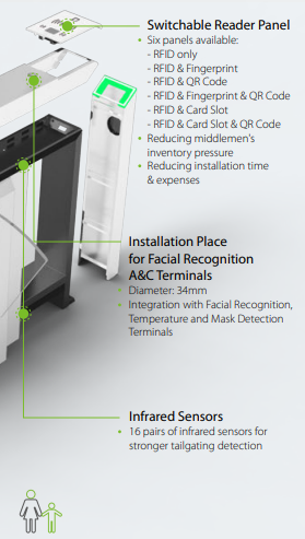 ZKTECO MARS PRO-F1200 SERIES