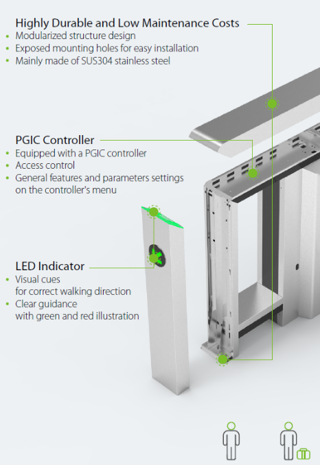 ZKTECO MARS-S1000 SERIES