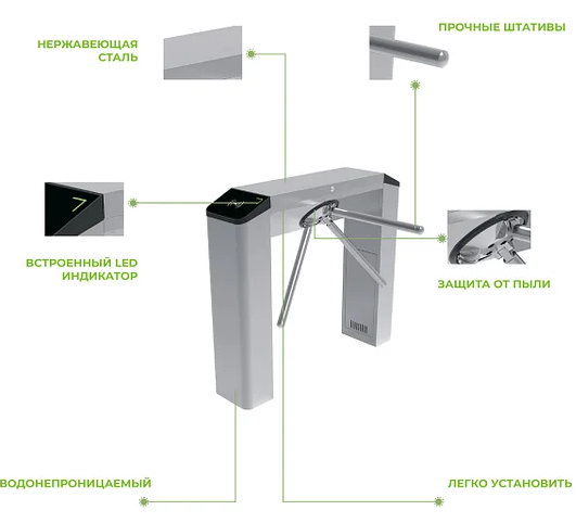 ZKTECO TS2000 PRO SERIES